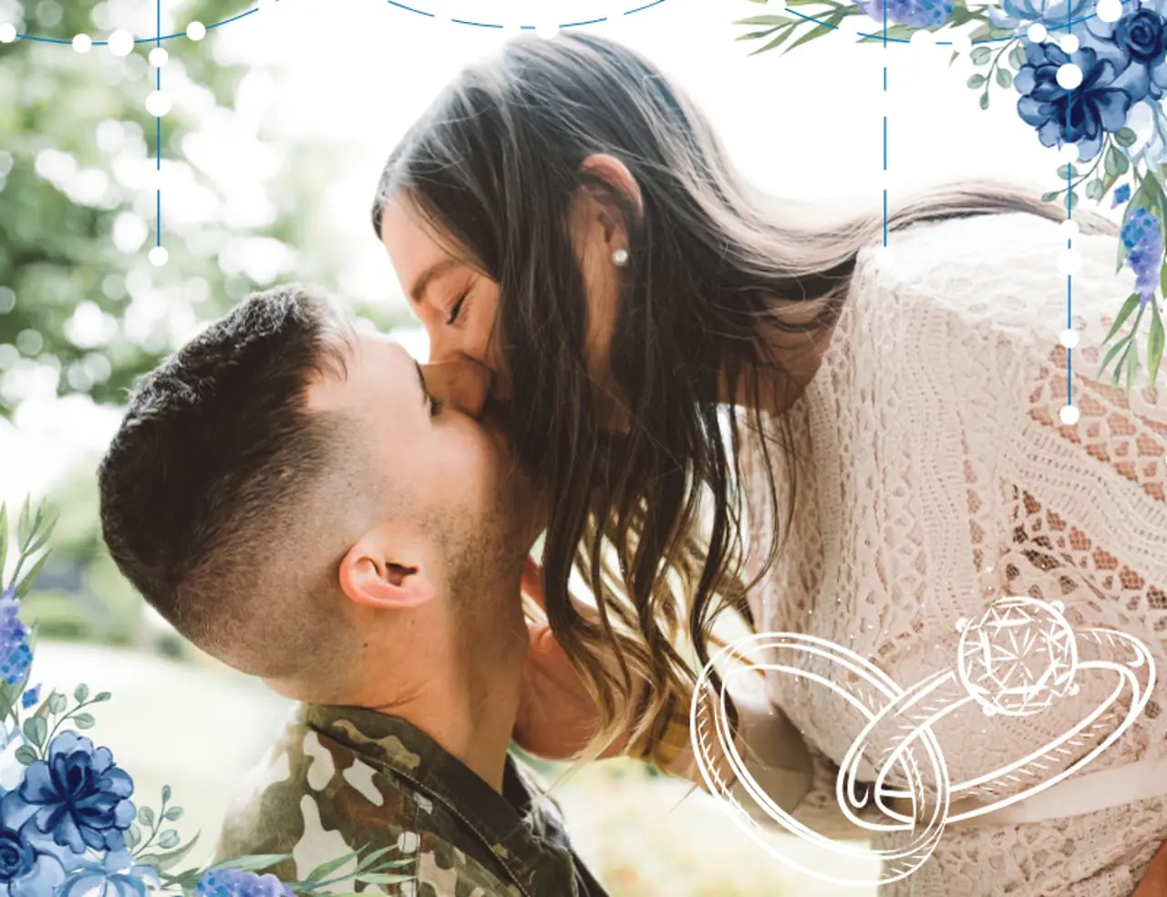 Cancellation Insurance and Military Deployment